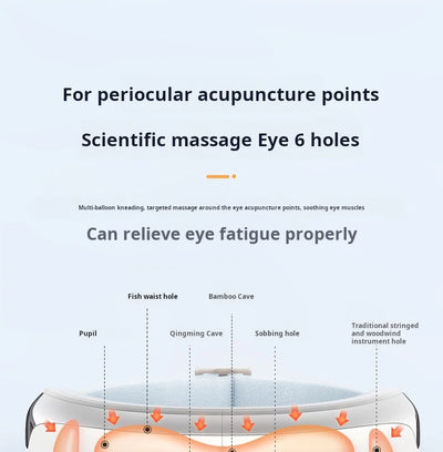 Eye Massage Device
