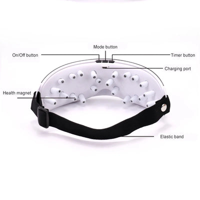 Eye Relief Mask