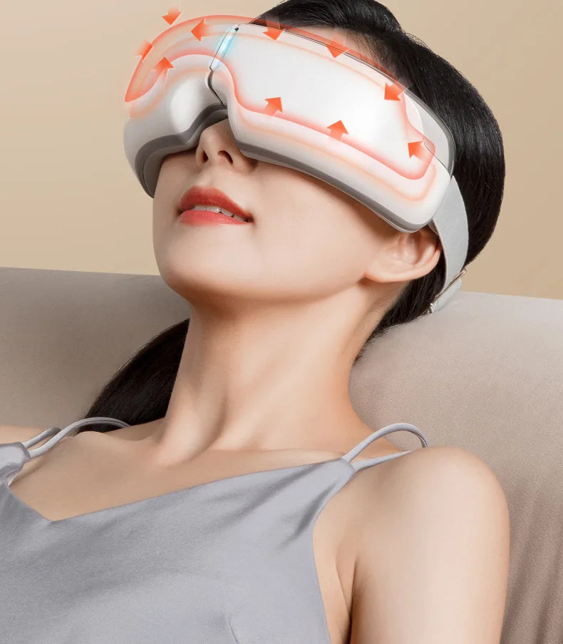 Eye Massage Device