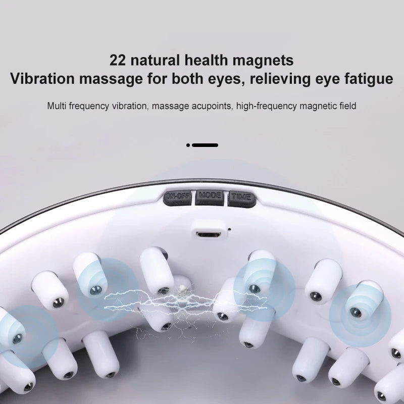 Eye Relief Mask