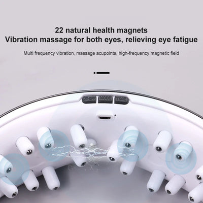 Eye Relief Mask
