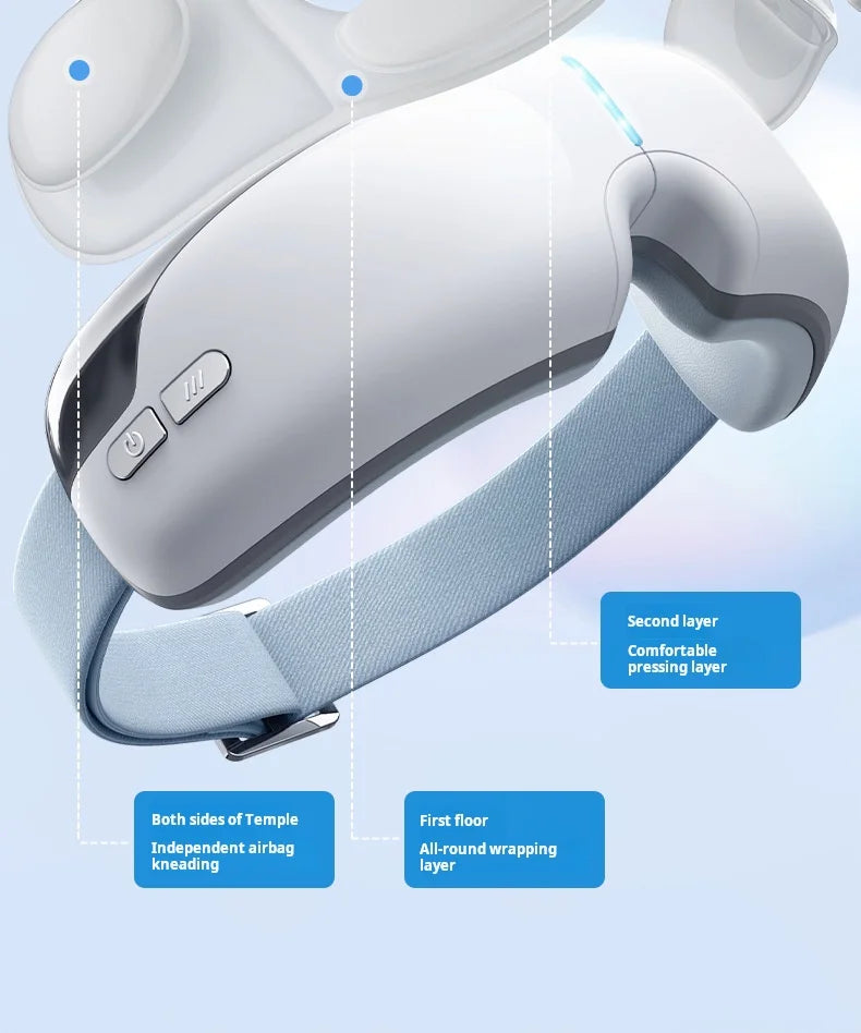 Eye Massage Device