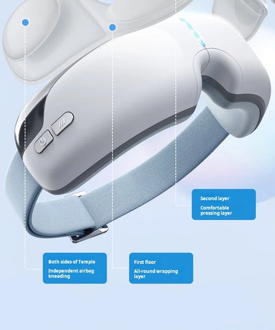 Eye Massage Device