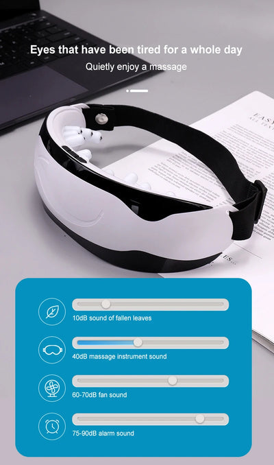 Eye Relief Mask