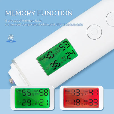 Personal Skin Tester & Analyzer