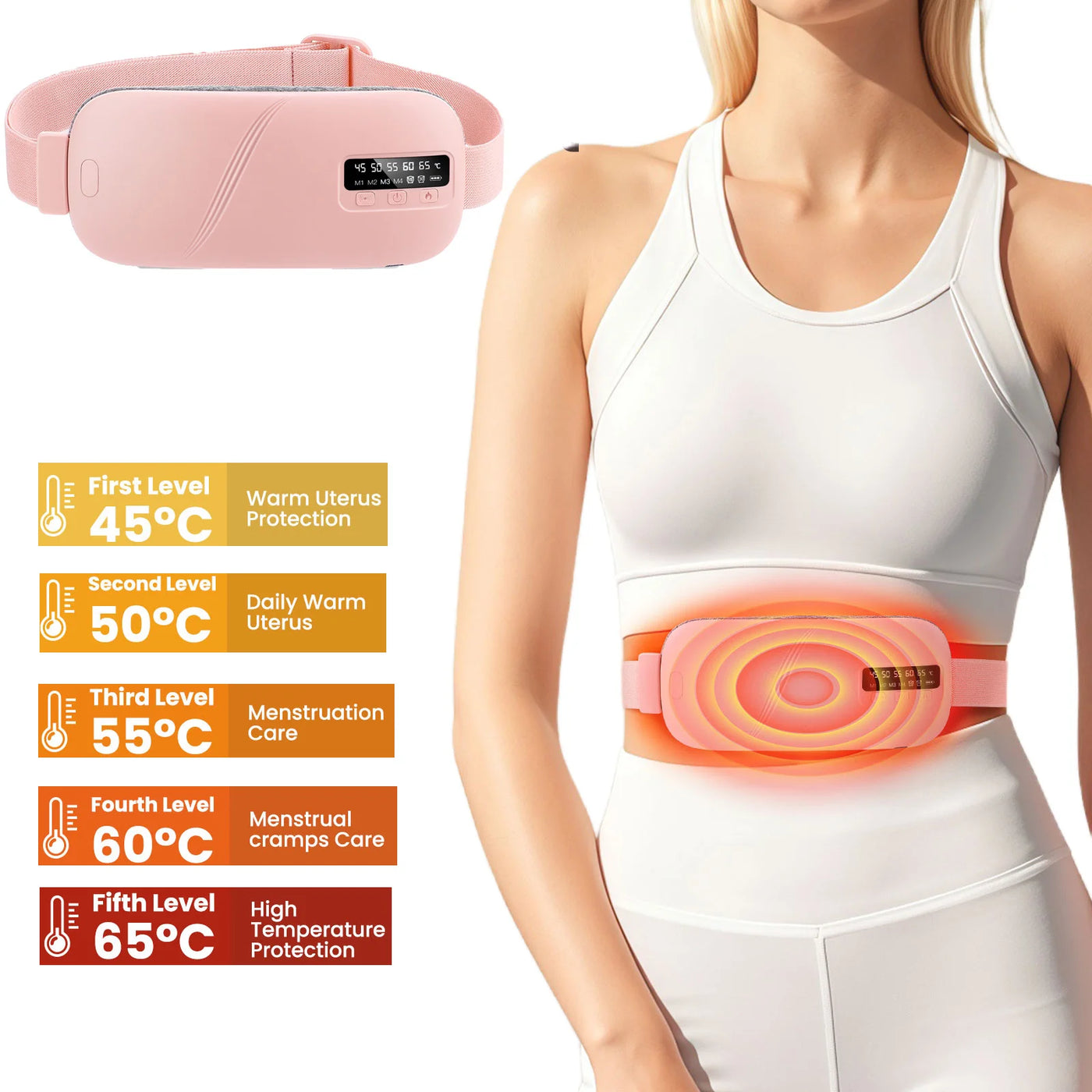 Period Cramp Belt